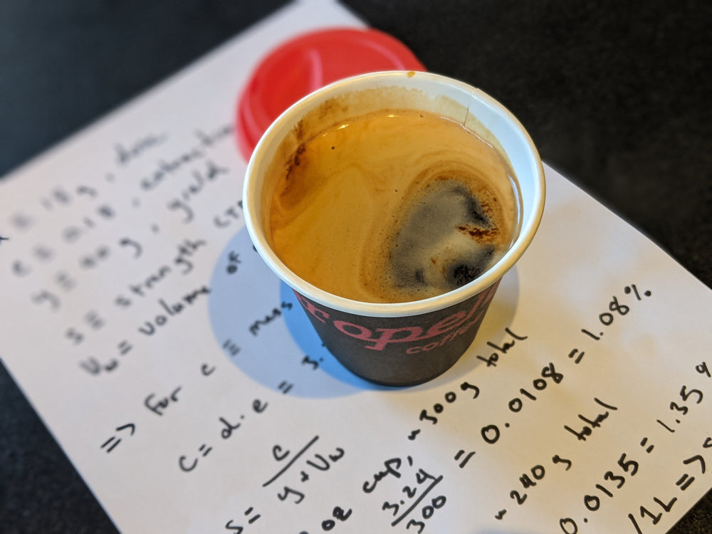 All About Decaf Coffee | Propeller Coffee Co.